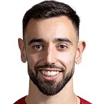  还剩10轮，B费距贝克汉姆保持的单赛季15次助攻纪录只差2次 新闻