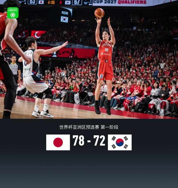  日本男篮78-72险胜韩国，渡边雄太15+6，李贤重空砍28分 新闻