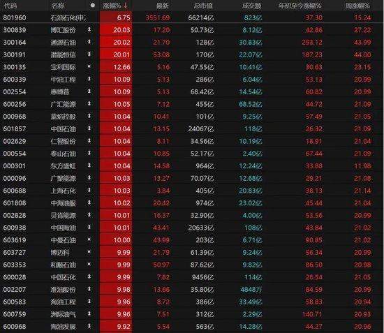  国际视野：A股放量杀跌，明日能否反抽？ 新闻