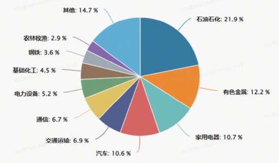  震荡市中现金牛逆袭；地缘扰动遇上HALO风口，300现金流ETF如何抓住重估机遇。 股票财经 震荡市中现金牛逆袭；地缘扰动遇上HALO风口，300现金流ETF如何抓住重估机遇。 股票财经