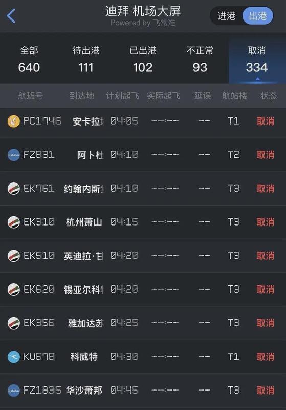  迪拜突发局势升级，一家六口滞留多日；航班反复取消，归途充满不确定。 文化旅游