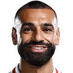  从卡拉格到萨拉赫；利物浦欧冠出场纪录悄然更迭。 体育新闻