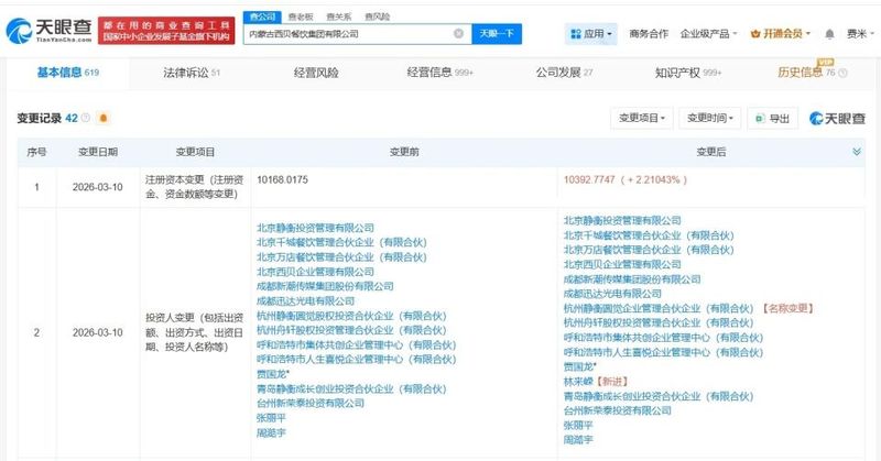  内蒙古矿业巨头强势入股餐饮老牌，西贝迎来关键转机；贾国龙同乡助力，集团资本版图再扩。 企业服务