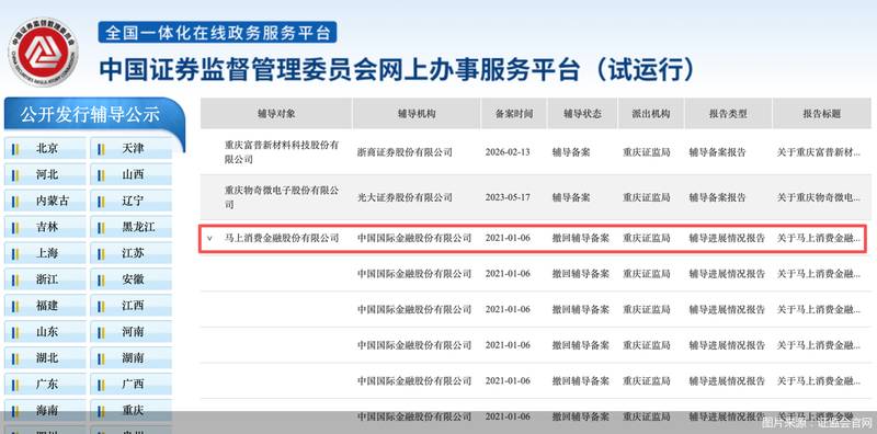  马上消费金融IPO辅导撤回，持牌消金上市路漫漫；行业瓶颈待破，稳健模式成关键。 股票财经