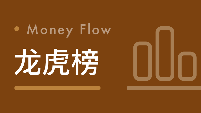  机构持仓真的能预知未来吗？探讨资金流向背后的博弈真相 股票财经 机构持仓真的能预知未来吗？探讨资金流向背后的博弈真相 股票财经