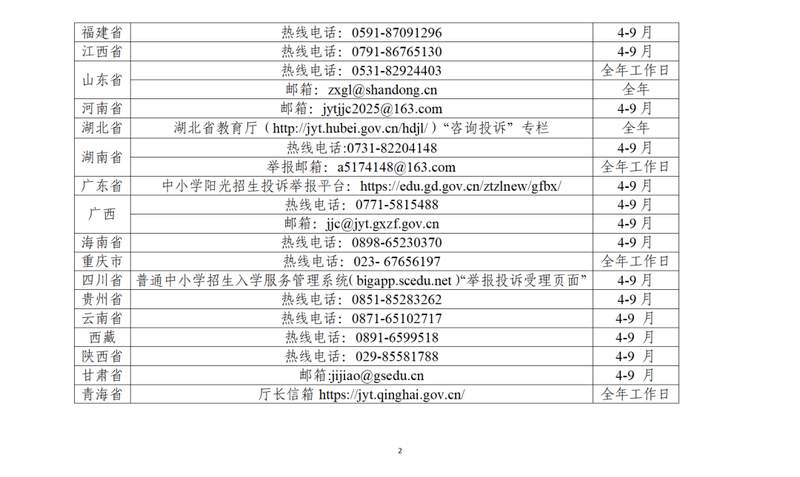  教育部阳光招生专项行动深度解读：八项任务如何重塑中小学招生生态 教育招生