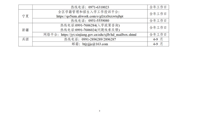  教育部阳光招生专项行动深度解读：八项任务如何重塑中小学招生生态 教育招生