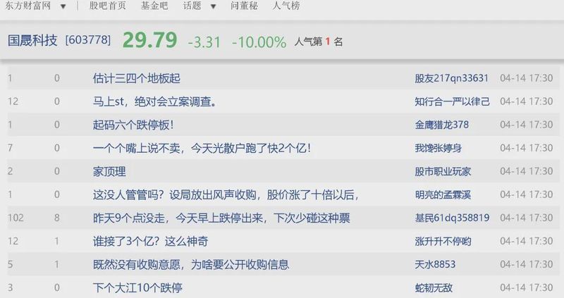  国晟科技十倍妖股崩盘：一场精心设计的资本局深度复盘 股票财经