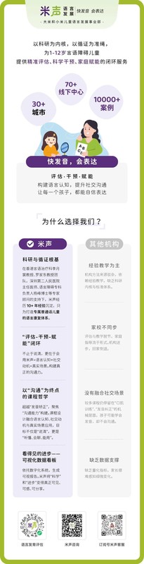  【深度剖析】语言发展专家揭秘：四个日常行为正在慢性损伤孩子的沟通本能 教育招生