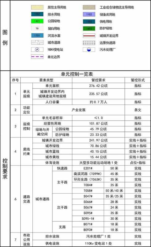  西固的重新出发：一座老工业城区的「断舍离」与新故事 房产家居