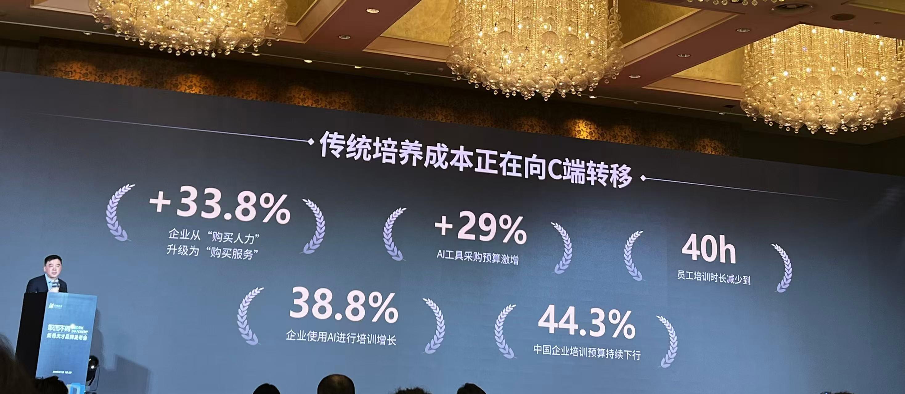  【技术深度】AI重构职场规则：年薪百万者的“淘汰焦虑”解决方案 IT技术