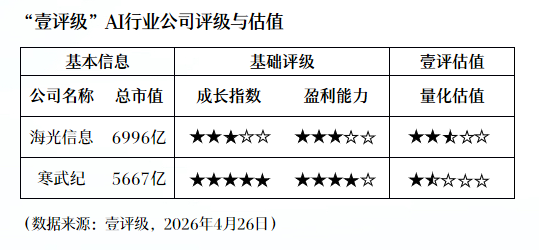  当AI开始"抢"程序员的活儿：普通人该如何找到自己的位置 情感心理