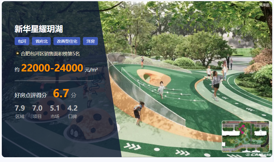  技术解密：新华星耀玥湖如何以1.6容积率重构合肥主城改善住宅逻辑 房产家居