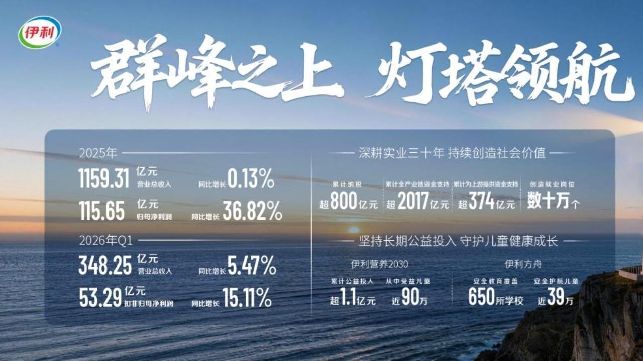  当酒店遇上数字化：一位从业者眼中的锦江一季度逆袭之路 企业服务
