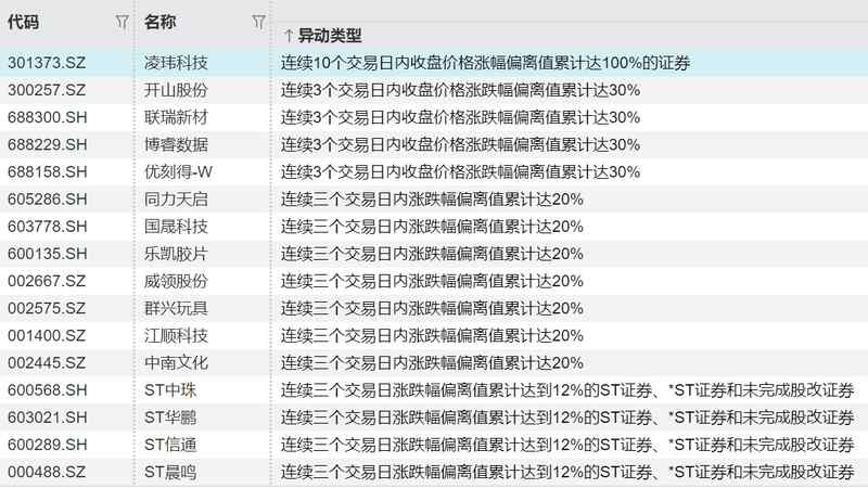  东材科技2025年报解密：净利润飙升57.68%背后的技术护城河 股票财经