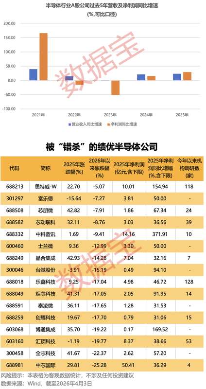  先惠技术年报拆解：海外业务毛利率飙升背后的技术壁垒与战略布局 股票财经 先惠技术年报拆解：海外业务毛利率飙升背后的技术壁垒与战略布局 股票财经