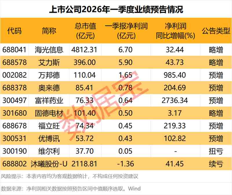  先惠技术年报拆解：海外业务毛利率飙升背后的技术壁垒与战略布局 股票财经 先惠技术年报拆解：海外业务毛利率飙升背后的技术壁垒与战略布局 股票财经