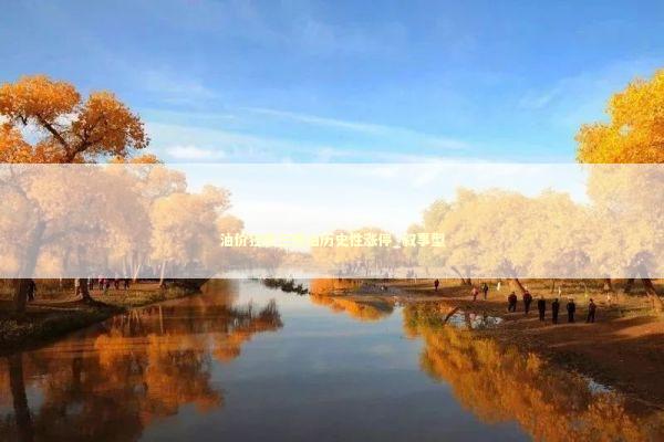 油价狂飙三桶油历史性涨停_叙事型 新闻